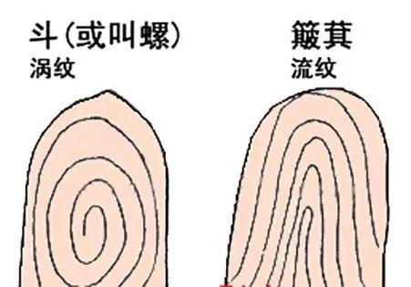 免费算命男人会遇到几个情人