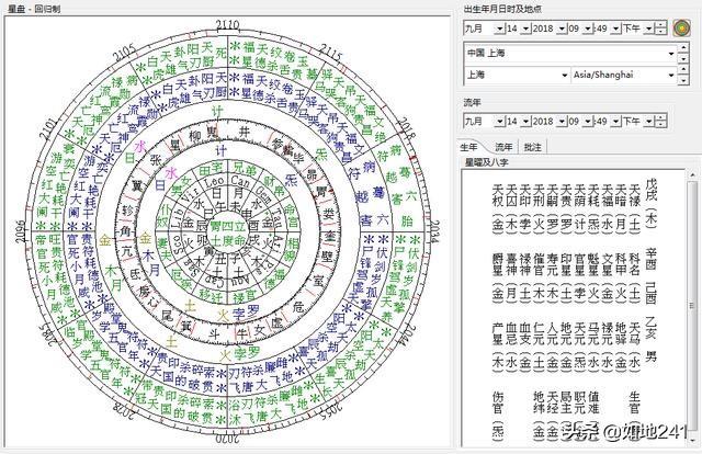 七政四余在线排盘免费算命