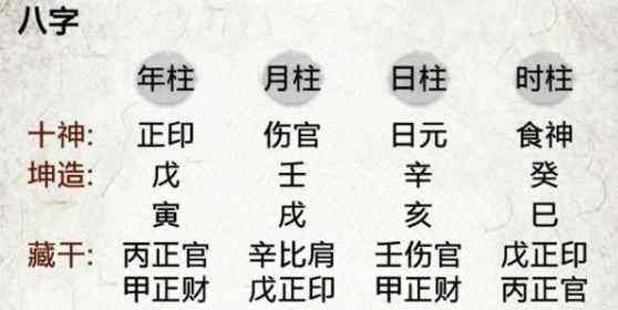 八字中印为忌神