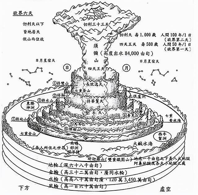 三藏算命网免费算命好坏坏