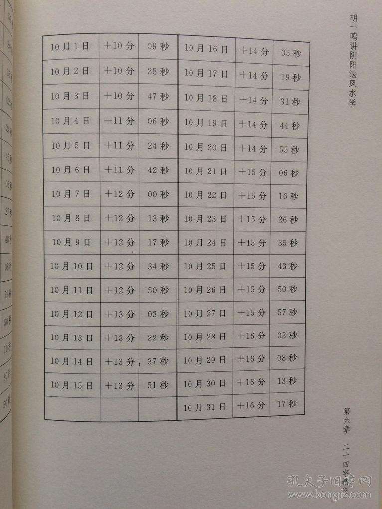 胡一鸣八字第三集