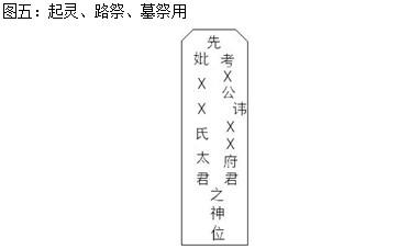 点香禁别人八字