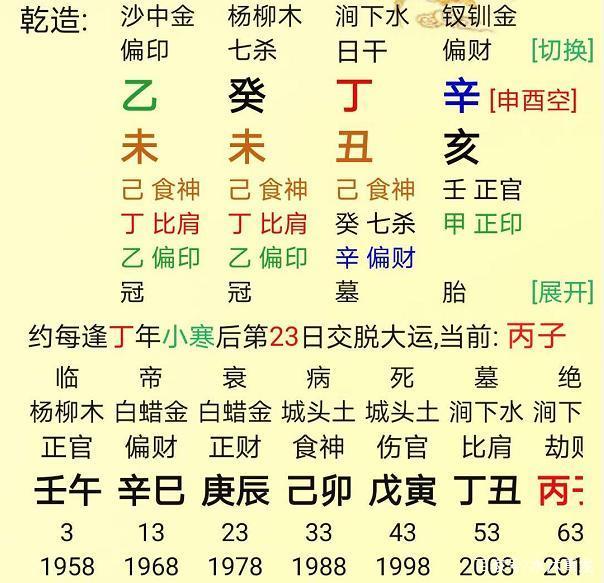 八字中地支相克口决