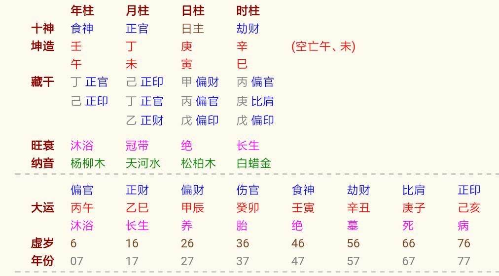 百度免费查八字准吗