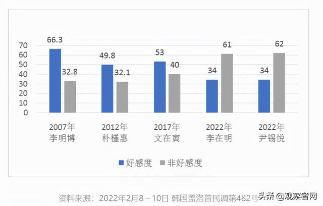 2022年免费算命很准的网站