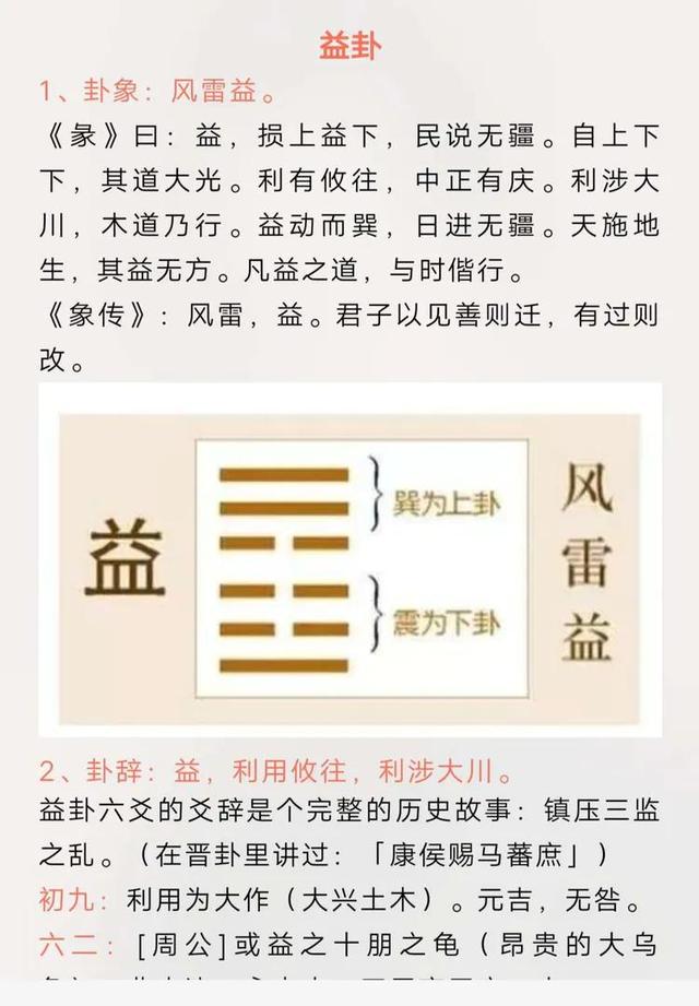 李源易经免费资源