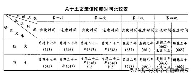 天一居士免费算命网