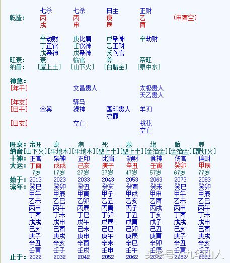 什么八字金榜提名