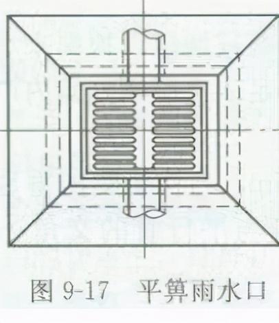 八字式管道出水口怎么计算