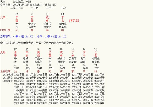 八字后天补救的书