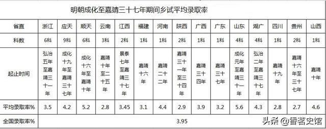 一甲二已的八字女命