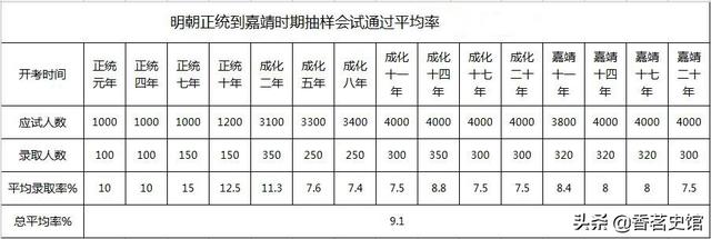 一甲二已的八字女命