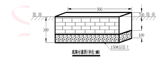 八字墙水泥砂浆抹面的面积