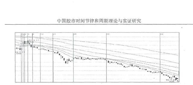 邵伟华易经免费预测网