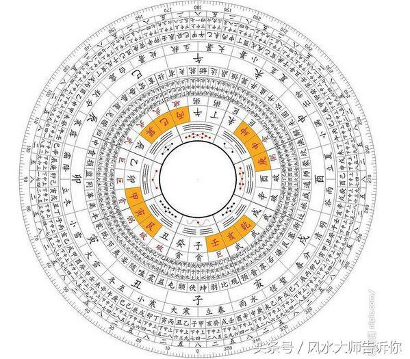 什么八字要离祖