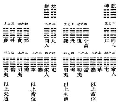 老元吉免费给人算命