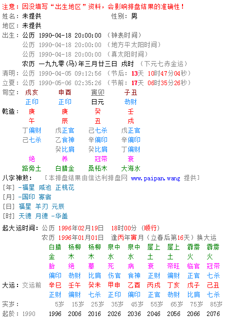 1990年8月20日生辰八字的简单介绍