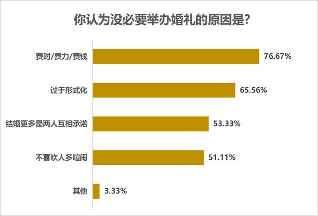 输入生辰八字免费算婚期软件