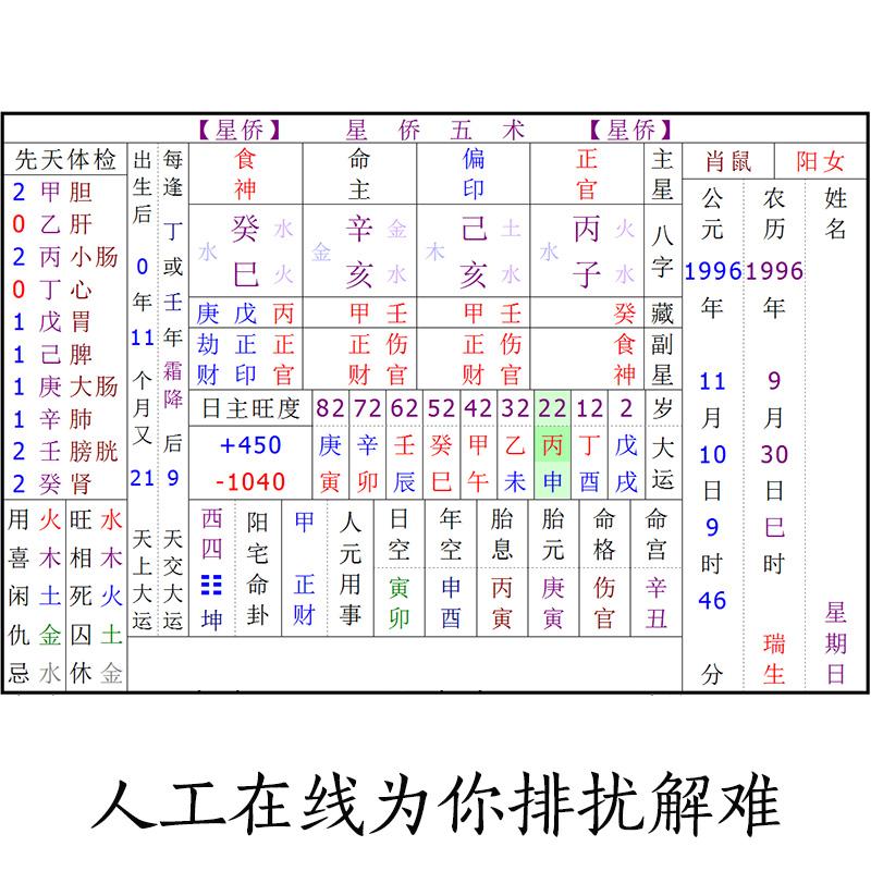 免费紫微算命解释