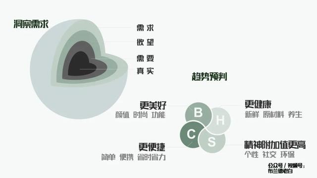 以后遇见八字腿小猪不用再淘汰了