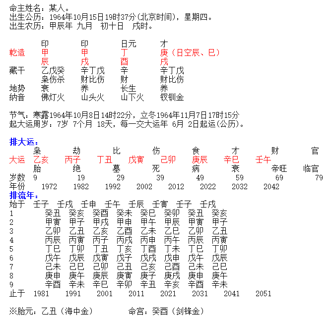 免费称骨算命法