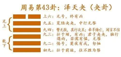 元亨利贞免费算八字