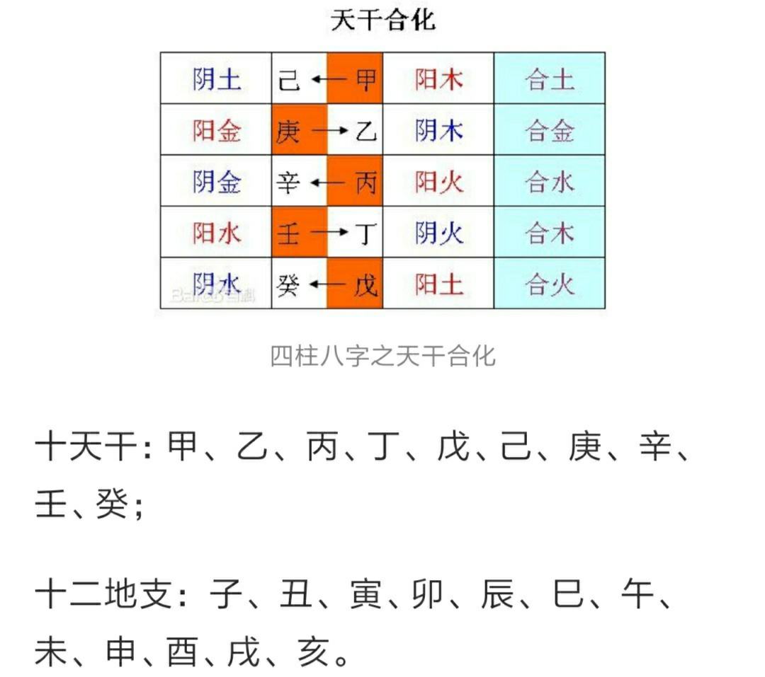 四柱八字哪个厉害 八字四柱各代表什么