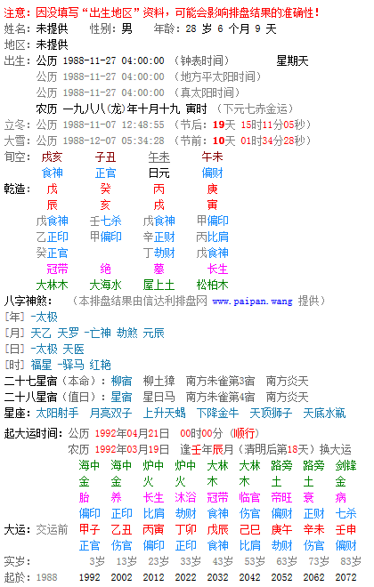 免费八字喜用神卜易居的简单介绍