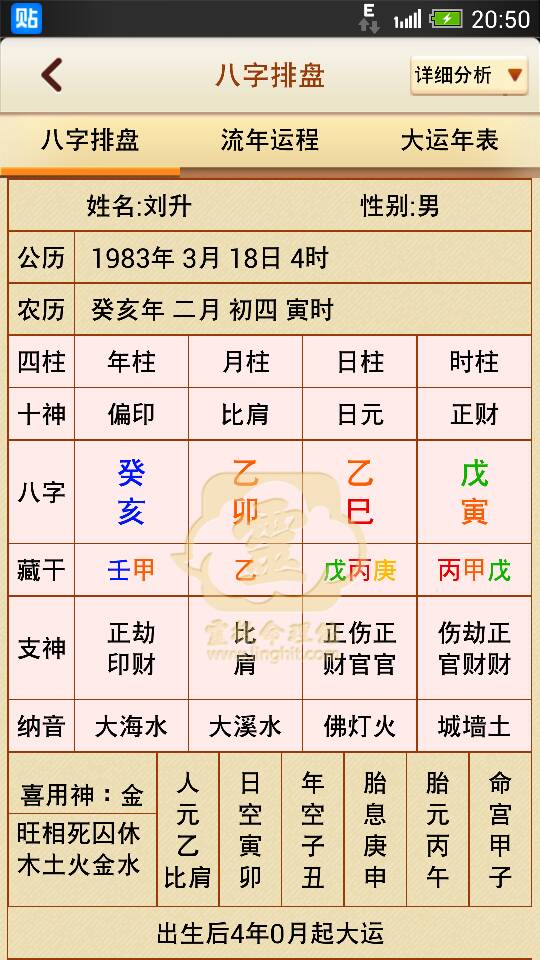 2020年4月1日八字 阳历1月4日阴历是多少