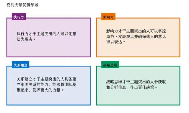 生辰八字免费算命2022