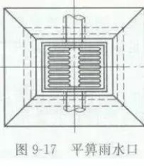 八字式管道出水口体积怎么算