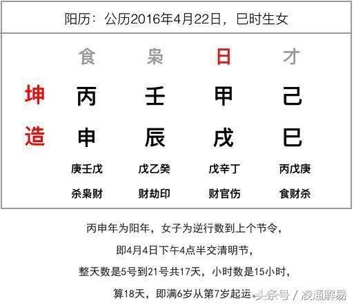 汉程四柱八字排盘免费 汉程免费八字测算