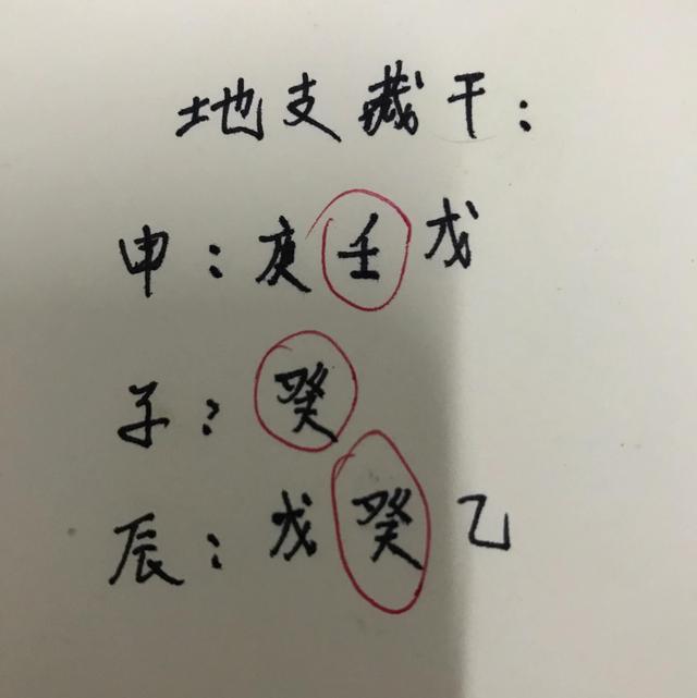 八字亥卯未合化成功条件