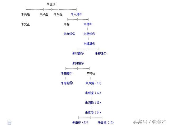 八字喜木火姓李的男孩取名案例