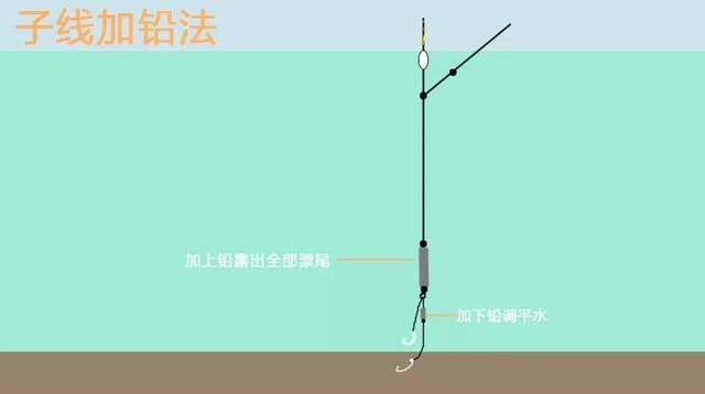 八字阀会影响热水器水流吗