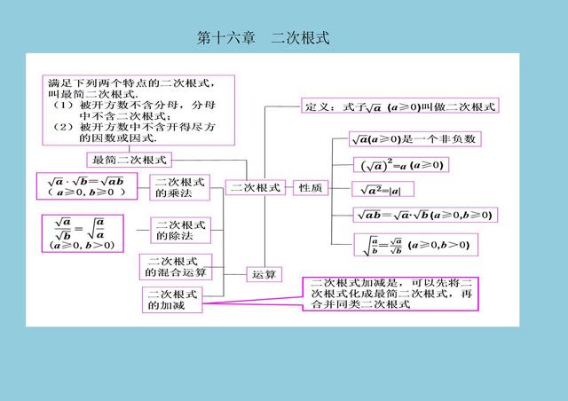 八字图形知识点八年级