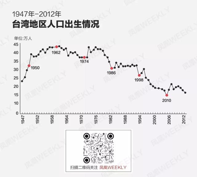 八字算生肖颜色