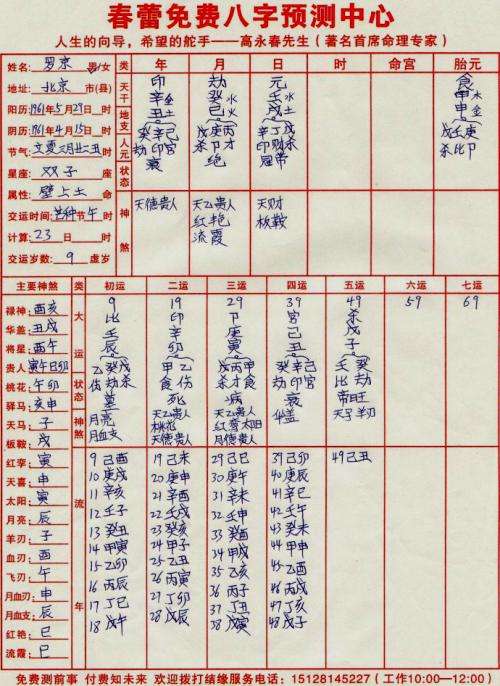 怎样推算日子的八字 免费生辰八字查询系统