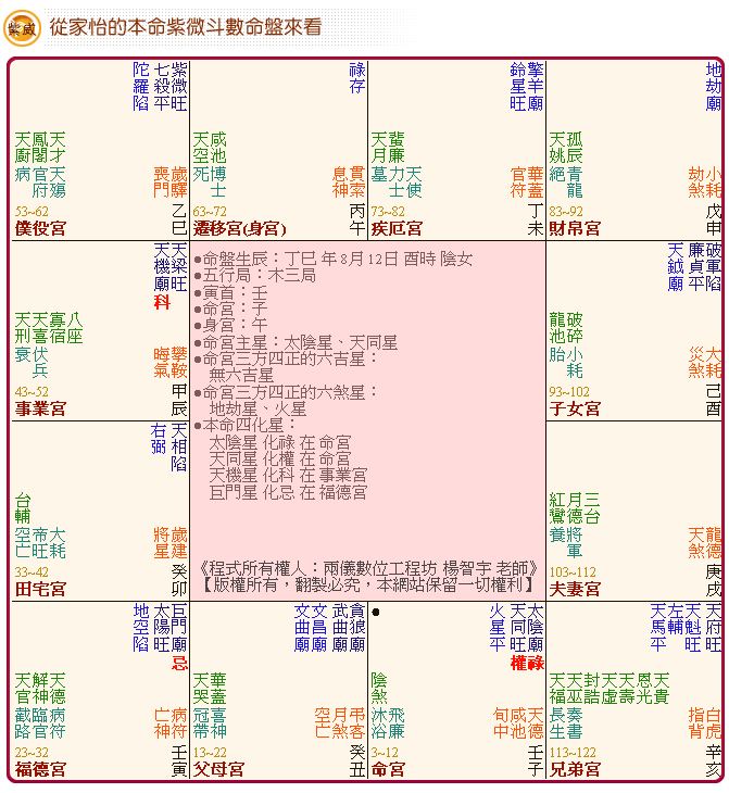 紫微算命免费 紫微排盘详批免费解读