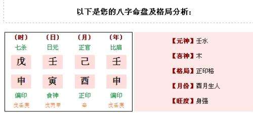 八字顺格不看旺衰 判断八字旺衰最佳方法