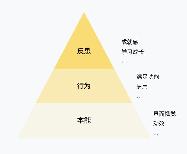 免费八字测试男友忠诚度