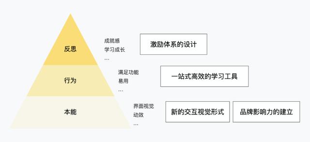 免费八字测试男友忠诚度