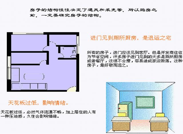 免费风水易经