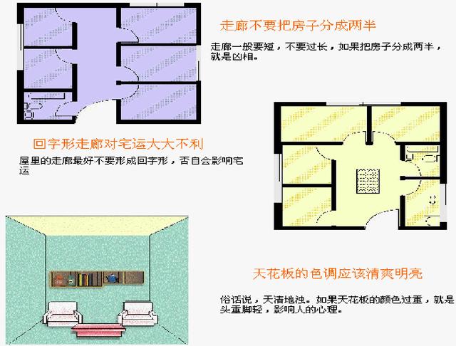 免费风水易经