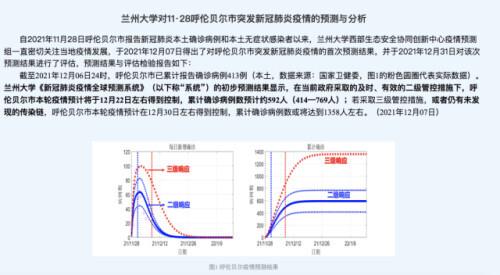 八字预测免费网站