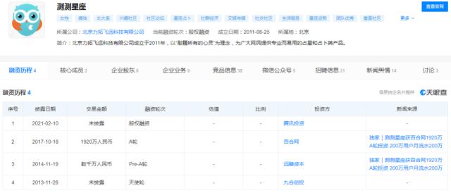 免费算命2016年运程