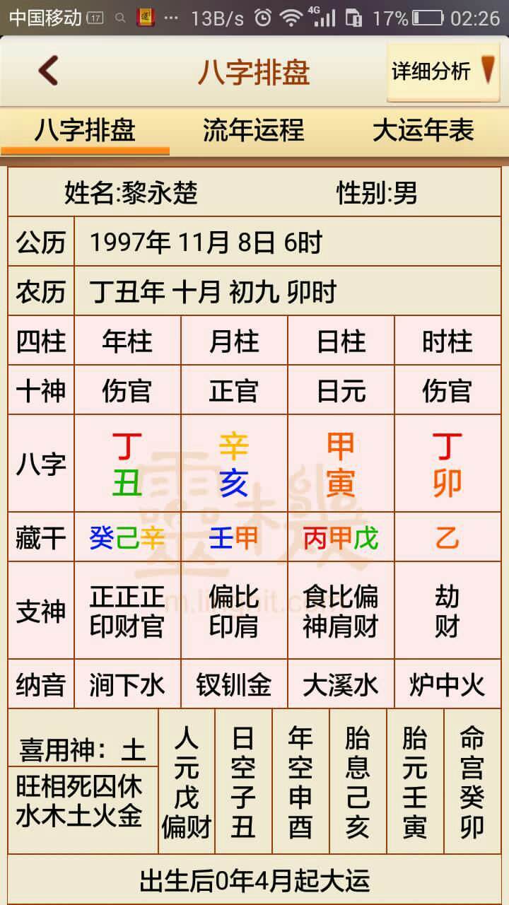 免费四柱八字在线排盘系统 八字免费排盘八字排盘免费算命四柱生