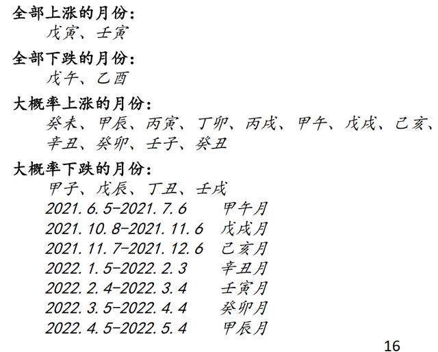 免费算命网2012