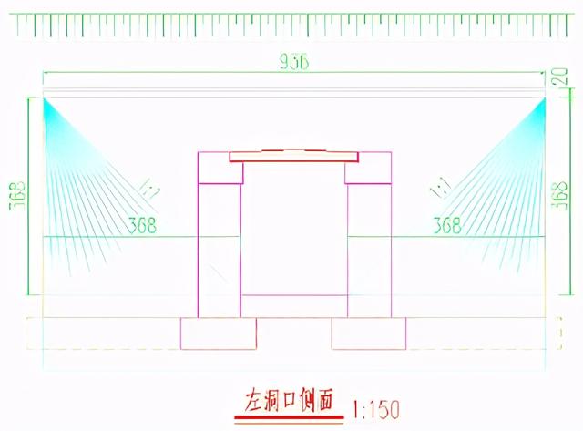 八字墙进口出口方量计算式