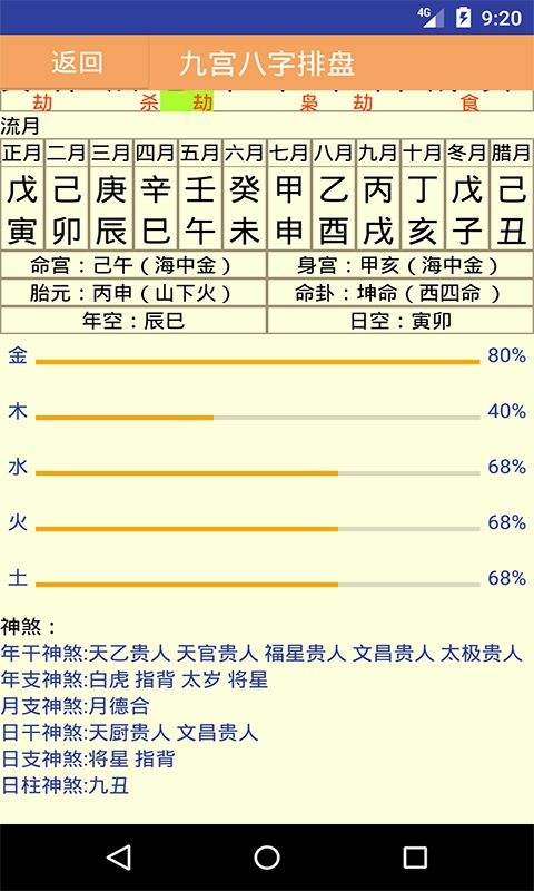 免费预测八字排盘软件 四柱八字排盘中国预测网